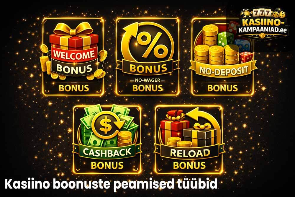Kasiinoboonuste peamised tüübid